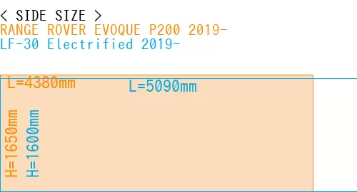 #RANGE ROVER EVOQUE P200 2019- + LF-30 Electrified 2019-